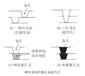 PCBA,<a href=http://www.tcpcb.cn/ target=_blank class=infotextkey>pcb板</a>,<a href=http://0830web.cn/ target=_blank class=infotextkey>smt<a href=http://0830web.cn/ target=_blank class=infotextkey>貼片</a></a>,PCB線路板
