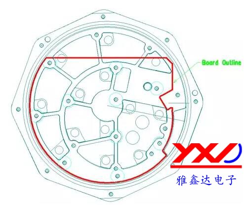 圖 2：在本示例中，必須根據(jù)特定的機(jī)械規(guī)范設(shè)計(jì) PCB，以便其能放入防爆容器中