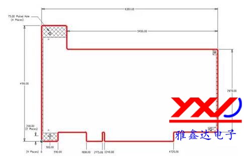 圖 1：常見 PCI <a href=http://0830web.cn/ target=_blank class=infotextkey>電路</a>板的外形