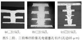 PCBA,<a href=http://www.tcpcb.cn/ target=_blank class=infotextkey>pcb板</a>,<a href=http://0830web.cn/ target=_blank class=infotextkey>smt<a href=http://0830web.cn/ target=_blank class=infotextkey>貼片</a></a>,PCB線路板