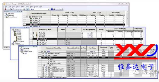 PCBA,<a href=http://www.tcpcb.cn/ target=_blank class=infotextkey>pcb板</a>,<a href=http://0830web.cn/ target=_blank class=infotextkey>smt<a href=http://0830web.cn/ target=_blank class=infotextkey>貼片</a></a>,PCB線路板